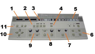 Sem Control Panel